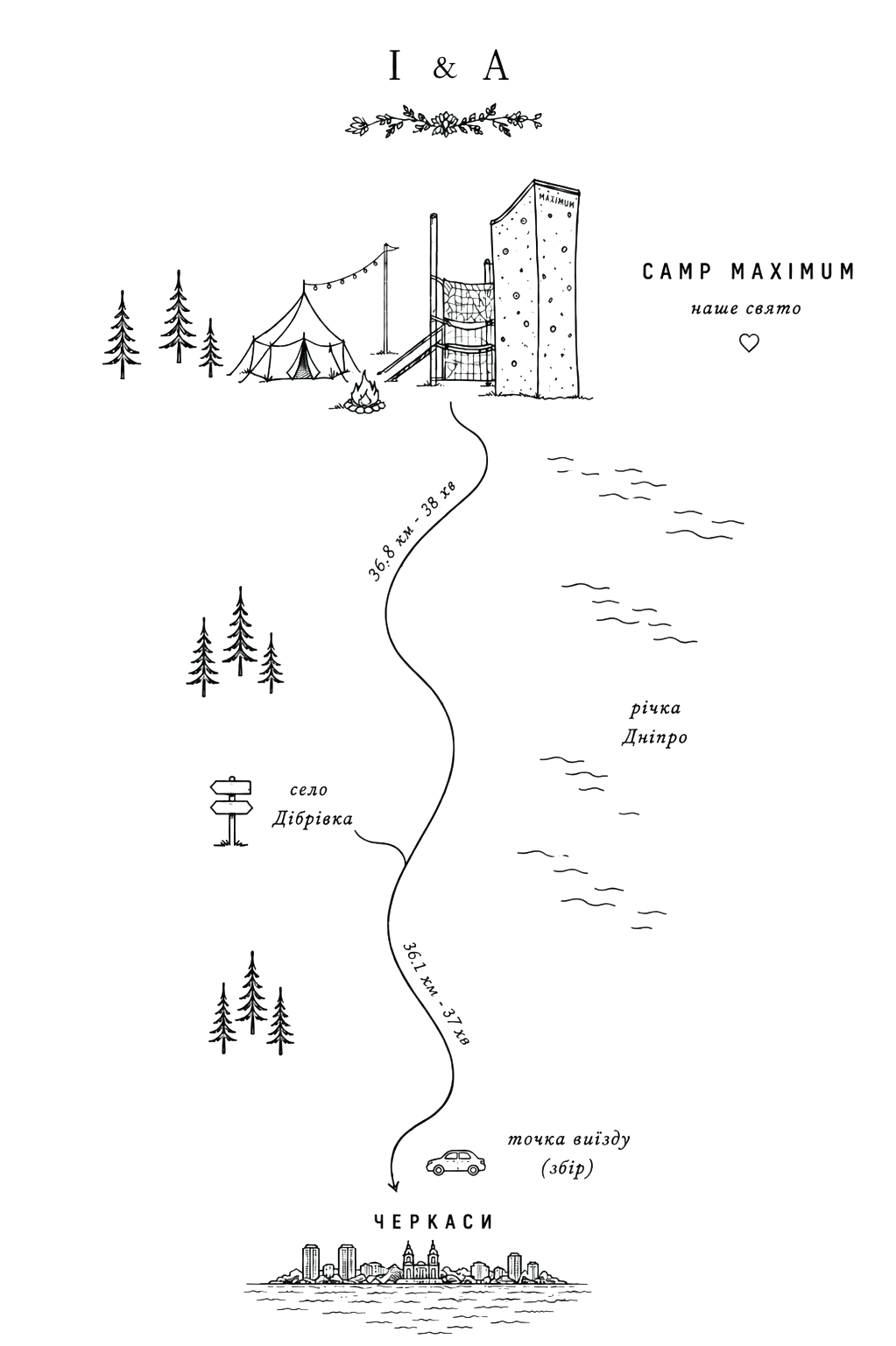 Мальована карта маршруту Черкаси - Camp Maximum